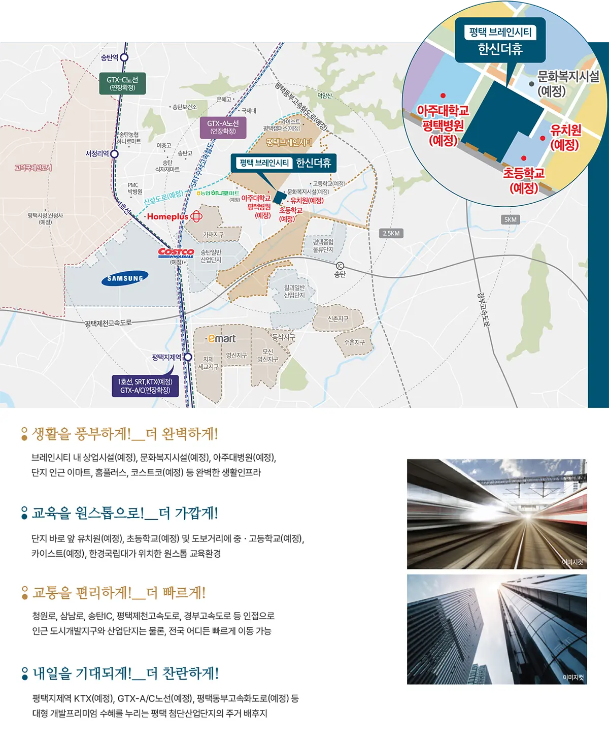 브레인시티 광역지도 일러스트