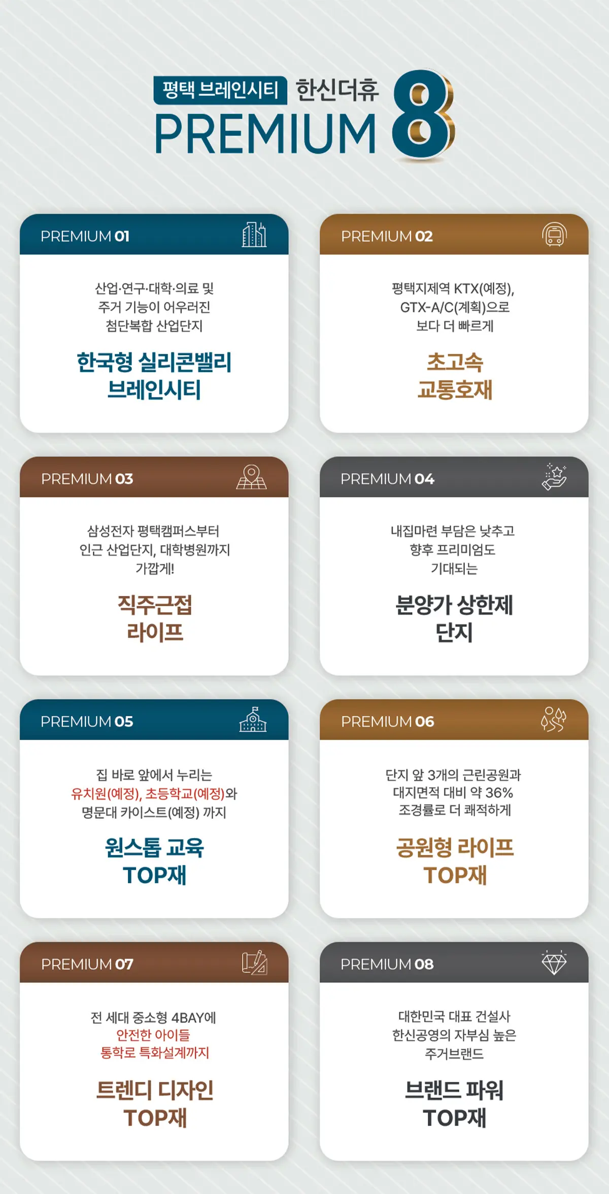 브레인시티의 개발계획소개