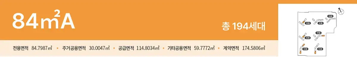 84A타입 세대수